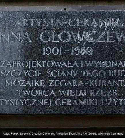 Hanna Główczewska